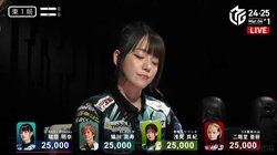 「おだんごりら」「お団子あきな」美人ママ雀士のかわいい髪型は無限 登場した瞬間からファン沸騰／麻雀・Mリーグ