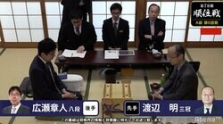 渡辺明三冠、無傷の6連勝なるか 昼食休憩まで消費時間わずか16分の早指し／将棋・順位戦A級
