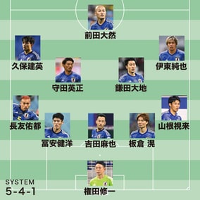 スペイン戦のスタメンは？｜ハイプレスでハメに行くのは非現実的。攻撃では山根が抜け出す形を作れたら…［識者の見解］【W杯】