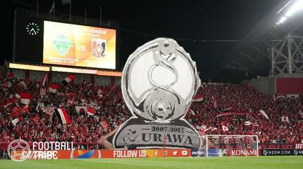 浦和レッズ　ACL 選手支給品　激レア　カップ戦 AFCチャンピオンズリーグ2022 | URAWA RED DIAMONDS OFFICIAL WEBSITE