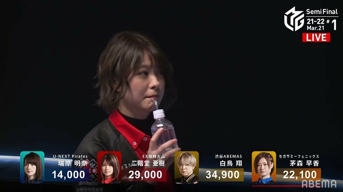 ドヤったつもりはないですよ 白鳥翔、勝利の笑み 二階堂亜樹の水飲み歩きとのギャップにファン大ウケ／麻雀・Mリーグ 2枚目