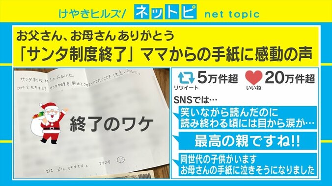 母親からもらった「サンタ制度廃止」の手紙にSNSで感動の声「目から涙が……」 1枚目