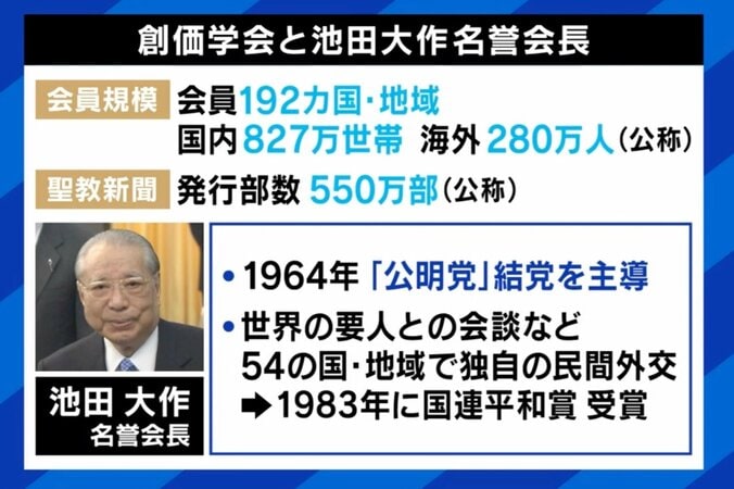 岸田総理の池田大作氏弔問が物議 専門家「最高裁は憲法に違反しないと言っている」と指摘も“思惑”に批判 政治と宗教の正しい距離感は？ 3枚目