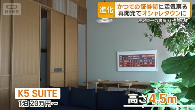 ホテル最上階の客室