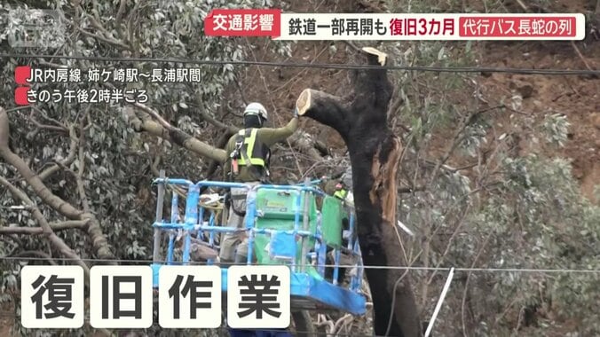 高所作業車で復旧作業