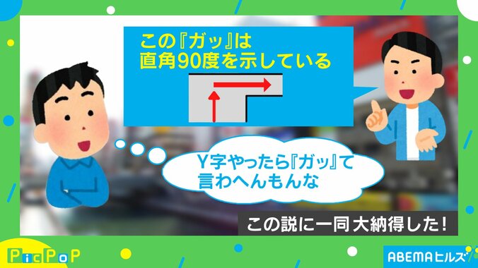 関西弁の「ガッ」に対する考察