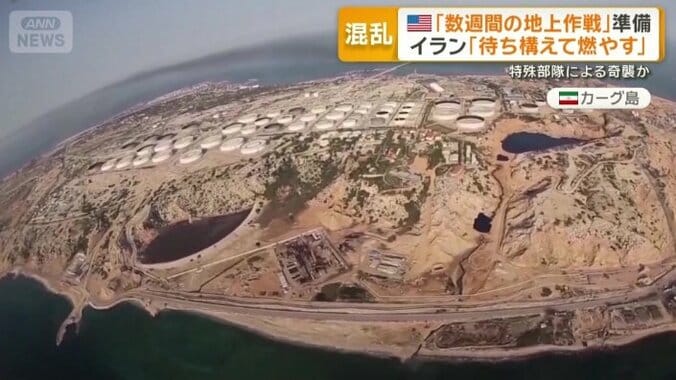 イラン・カーグ島