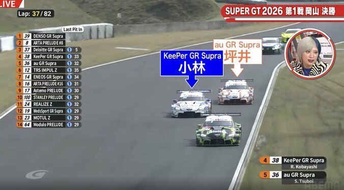 「右に行かなかったら…」スープラ同士“ルーキーvs.王者”、勝負を分けた瞬間の舞台裏「行き場がなくなる」 2枚目