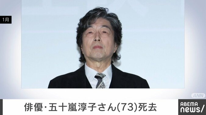 中村雅俊