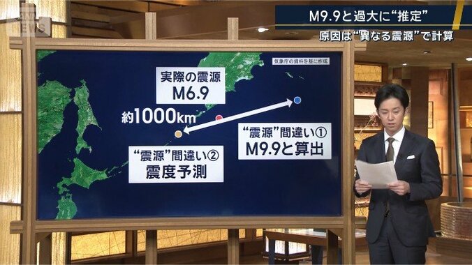 気象庁の説明