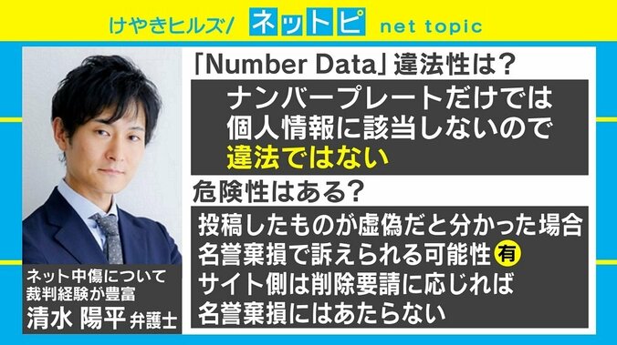 “迷惑車ナンバー共有”サイトに賛否、ナンバープレートは個人情報にならない？違法性は？ 3枚目