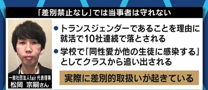 自民党が成立目指す「LGBT理解増進法案」、“差別禁止”の規定は盛り込むべき？当事者や関係者でも割れる意見 8枚目