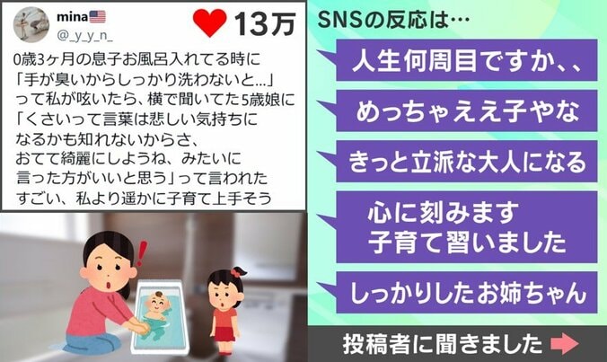 5歳娘の“反論”