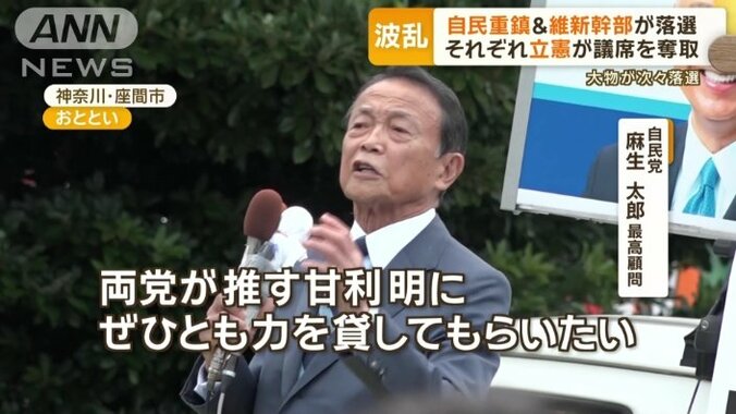 応援に駆けつけた麻生太郎氏