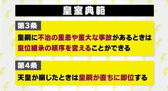 なぜ「譲位」ではなく「退位」？…天皇に”退位の自由”、皇位継承者に”即位辞退の自由”はあるのか？ 7枚目