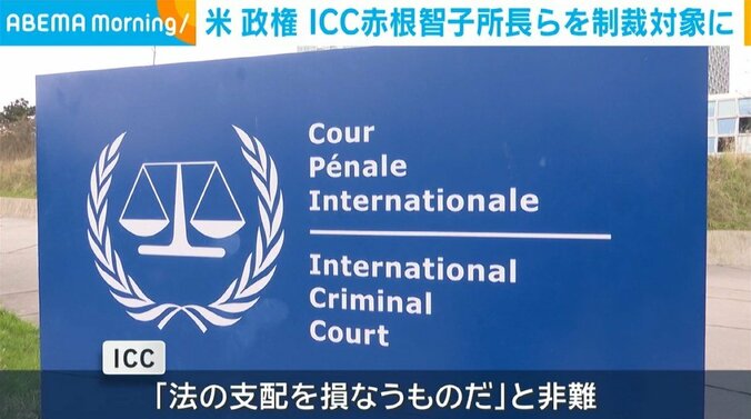 ICC