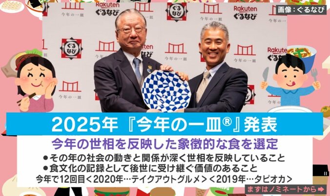 2025年「今年の一皿（R）」