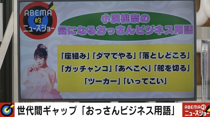 「一丁目一番地」「鉛筆なめなめ」「ロハ」…若者世代には意味が通じないおっさんビジネス用語の存在意義 2枚目