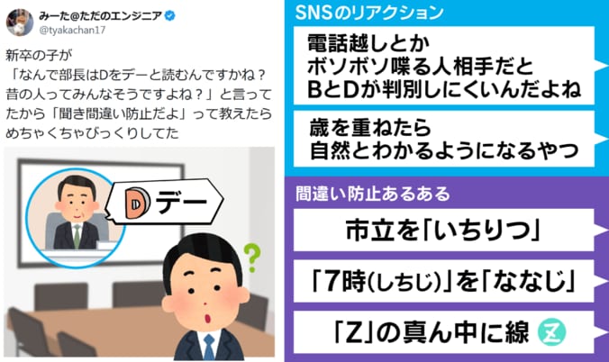 新卒社員の素朴な疑問