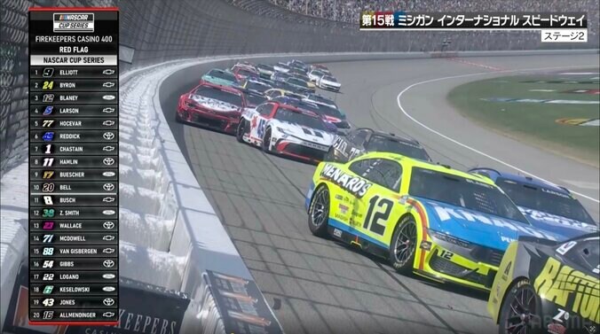 レースは10分以上中断した