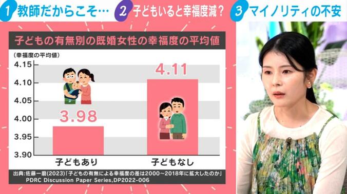 コラムニストの月岡ツキ氏