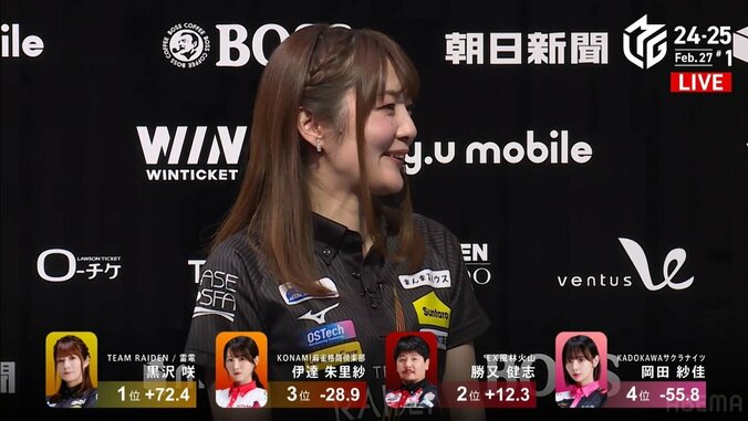 【写真・画像】華も強さもセレブリティ！“お嬢”黒沢咲、快勝の流れを決めた優雅な三色同順・親満貫／麻雀・Mリーグ　2枚目