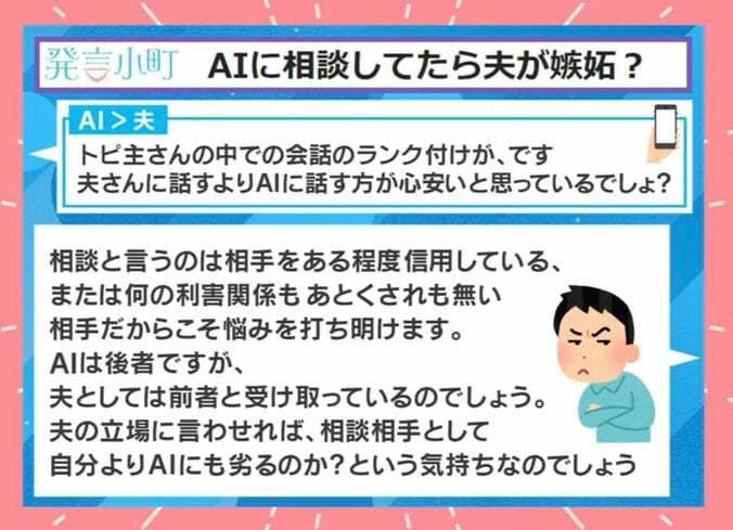 ユーザー投稿サイト『発言小町』から