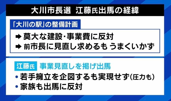 【写真・画像】77歳新人が市長に「若さは意志があれば保てる。それがなければ若くても年寄りと一緒だ」 政治に年齢は関係ない？　4枚目