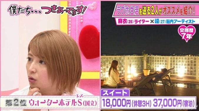 30日間で30ヶ所のラブホに泊まったカップルがおススメする第1位は？矢口「普通に行けそう！」と興味津々 1枚目