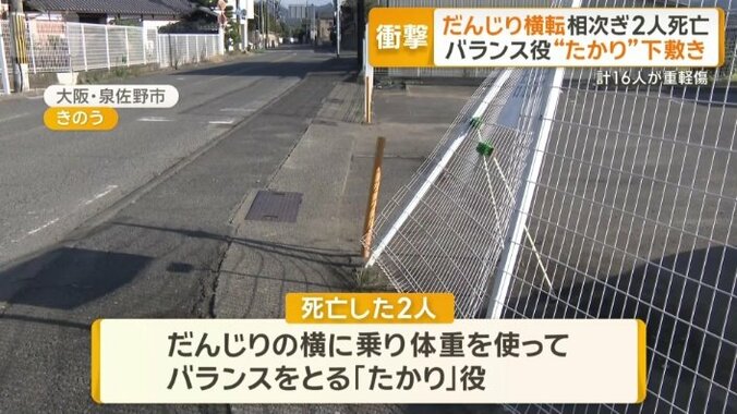 死亡の2人はバランスをとる「たかり」役