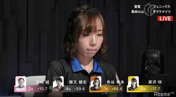 まさに“最速マーメイド”魚谷侑未が最短8局のスピード戦で快勝／麻雀・Mリーグ 2枚目