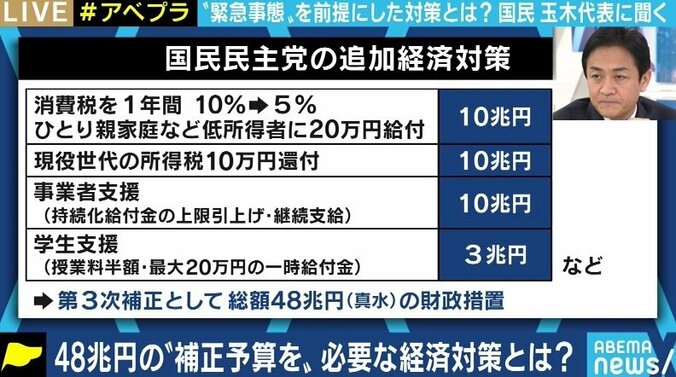 「GoToも自粛要請も法的根拠が曖昧。国会を開き、コロナ禍を乗り越える知恵を全員で出し合え」国民民主党・玉木代表 6枚目