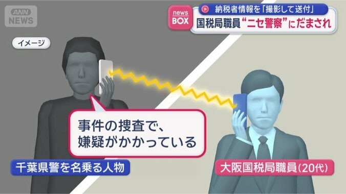 勤務中の職員に…