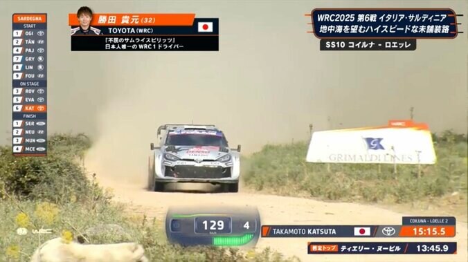 【写真・画像】「車が跳んだ！？」世界最速ラリーカーの“大ジャンプ”に現地ギャラリーも大興奮 放送が拾うほど大きな「観客の叫び声」着地の瞬間に反響続々　1枚目