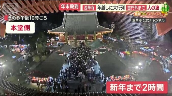 12月31日午後10時時点