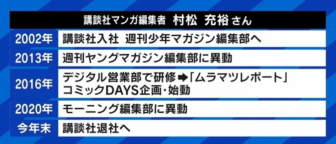 「バイオの2周目に突入した感じ。“でもロケランないぞ”みたいな（笑）」 退職エントリが話題のマンガ編集者、20年務めた講談社からWEBTOONへ 4枚目