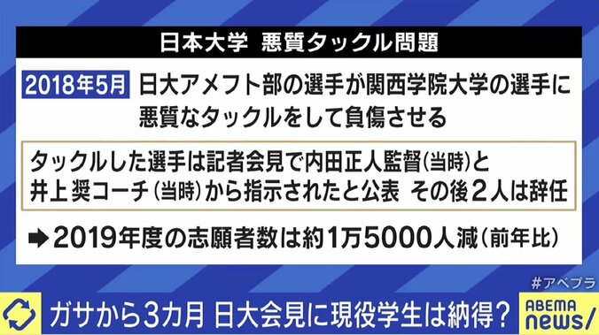 「日大に憧れて入る人いない」発言で物議のひろゆき氏、現役生と対話 2枚目