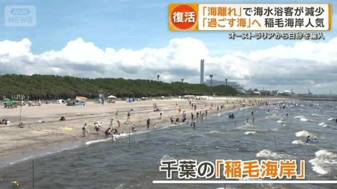 稲毛海岸