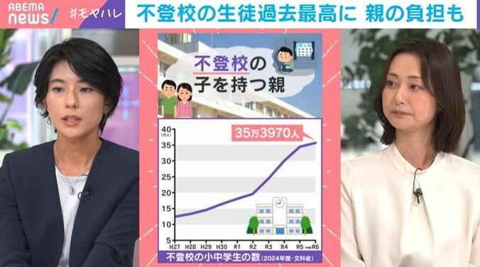 中野円佳氏／本間智恵キャスター