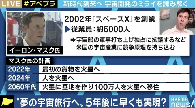 5年後には宇宙旅行が現実に? イーロン・マスク氏が率いるスペースXが示したアメリカの技術力 4枚目
