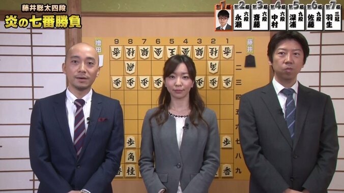 放送局で棋士や内容が違う将棋解説　コアファン向けの専門局、初心者OKのネット局 1枚目