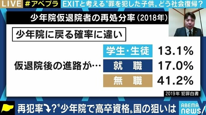 少年院での高卒資格取得を支援へ 元入所者が「加害者を応援し、甘やかす施策」との声に理解求める