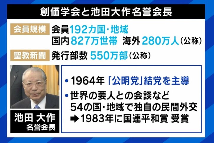 岸田総理の池田大作氏弔問が物議 専門家「最高裁は憲法に違反しないと言っている」と指摘も“思惑”に批判 政治と宗教の正しい距離感は？