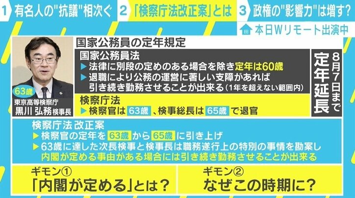 “政権の影響力”は本当に増す？ 著名人も抗議の声あげる「検察庁法改正案」