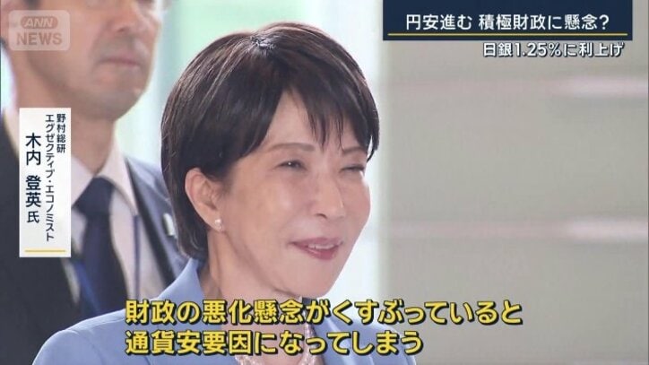 財政の悪化懸念が通貨安要因に