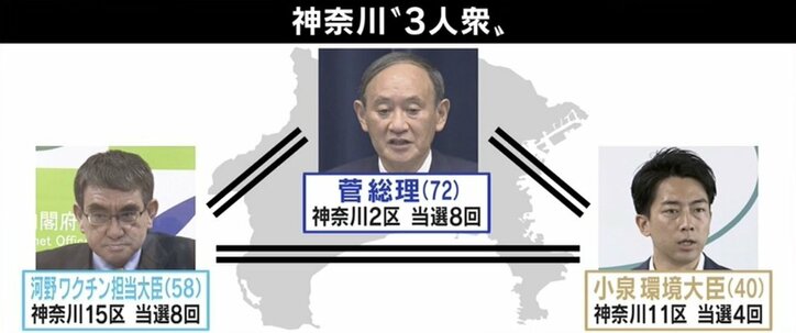 小泉進次郎氏が涙も…菅総理は正当な評価を受けていないのか？ 側近「後悔先に立たず」