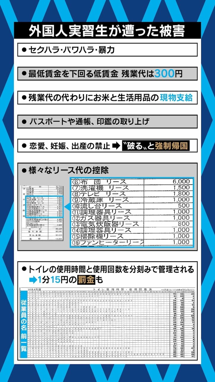 冬のカニ漁にも影響…? 浮き彫りになる技能実習生の“不在”、コロナ禍を劣悪な外国人技能実習制度の見直しの機会に