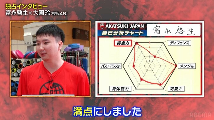 【写真・画像】「ちょっとキュートすぎる（笑）」富樫勇樹、櫻坂46・大園玲が描いた“似顔絵”にビックリ！「似てるけど、もうちょっとダンディかも」【バスケ日本代表】　1枚目