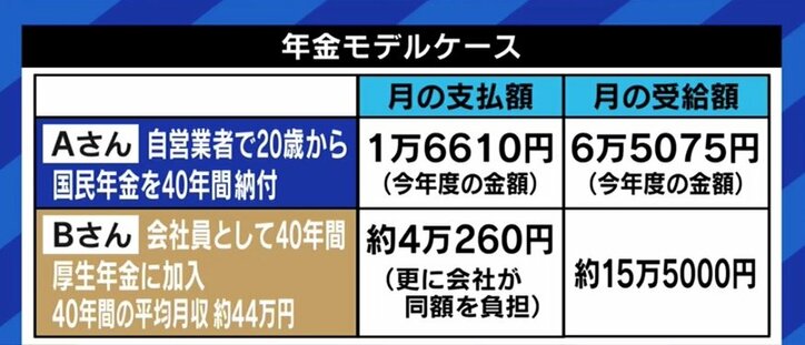 「将来もらえなくなる」「貯金していた方がマシ」は誤り? “振込通知書の誤送付”で再び注目の年金、基礎知識を学ぶ