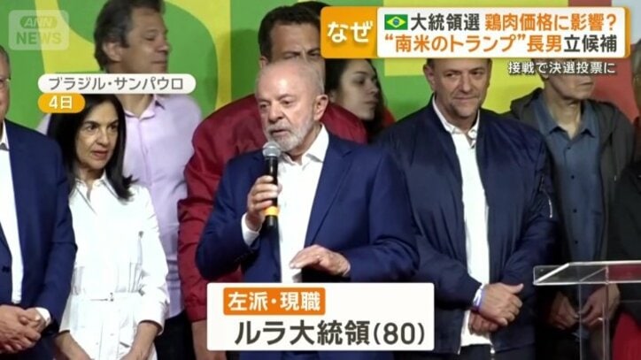 左派で現職のルラ大統領（80）